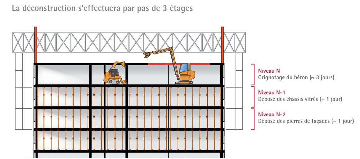 deconstruction-etage-tour-uab-incity-part-dieu