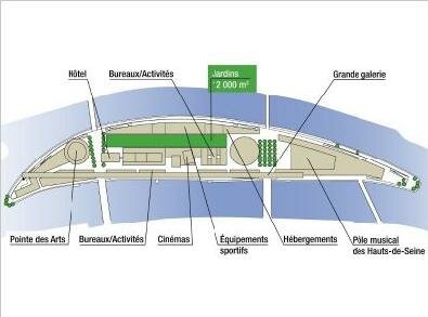 ile seguin projet 2 jean nouvel Les projets de jean Nouvel pour lIle Seguin en image