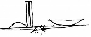 oscar-niemeyer-croquis-brasilia