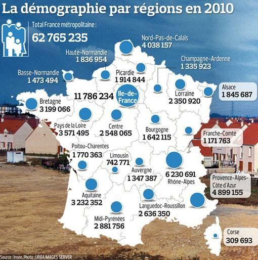 demographie-france-2010-INSEE