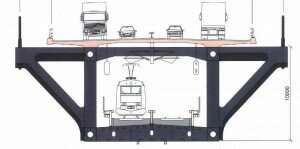 Bientôt un métro pour relier Copenhague et Malmö ? pont oresund malmo copenhague 300x149 Bientôt un métro pour relier Copenhague et Malmö ?