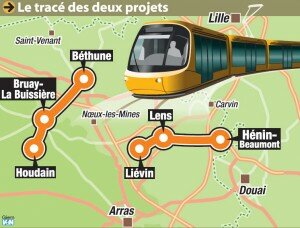 tramway-bhns-bethune-lens