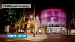 economie-energie-eclairage-public-nice-cisco