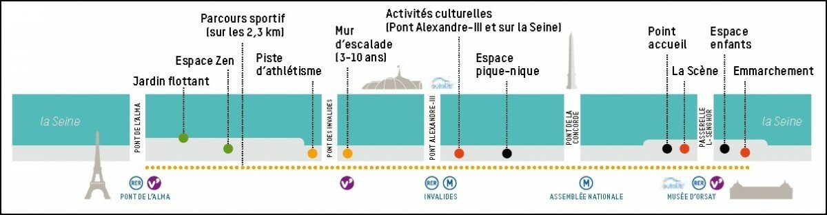 quai-seine-paris-pieton