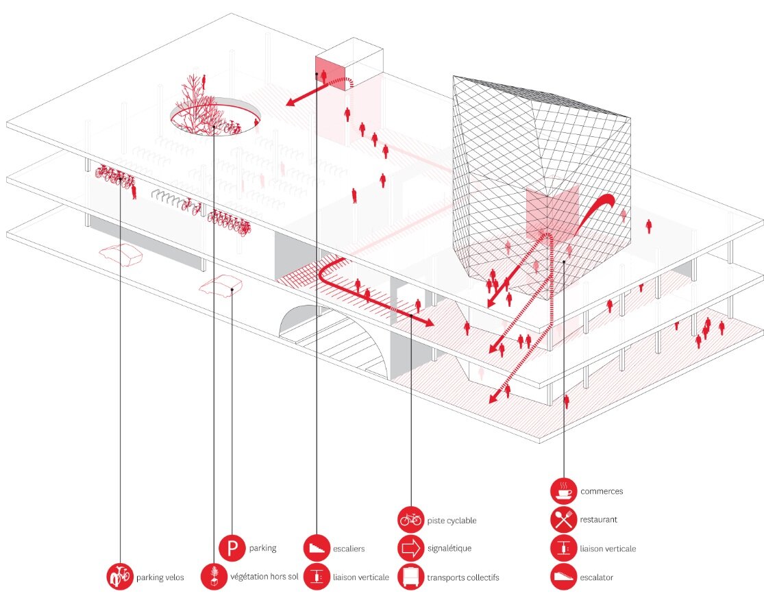 amenagement-sous-parvis-defense