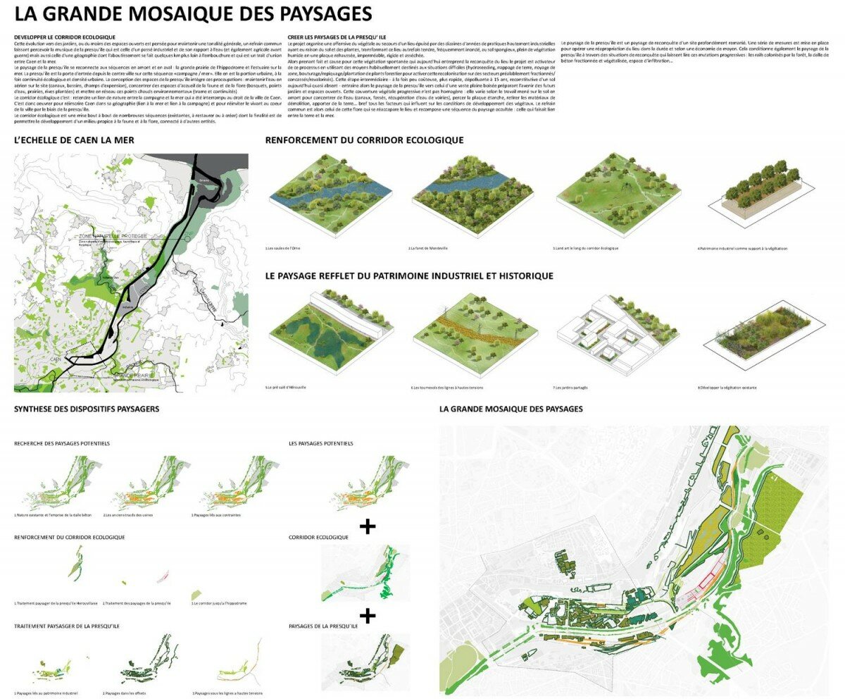 plan-amenagement-paysage-presqu-ile-caen