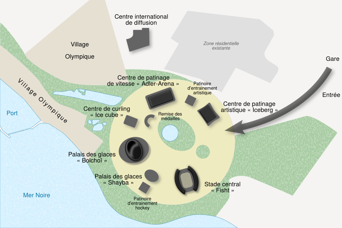 plan-ville-olympique-jeux-sotchi-2014-hiver