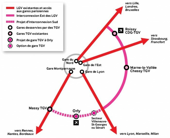 lgv-tgv-paris-orly