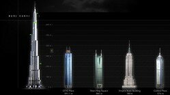 La plus haute tour du monde: Burj Dubai 828 mètres